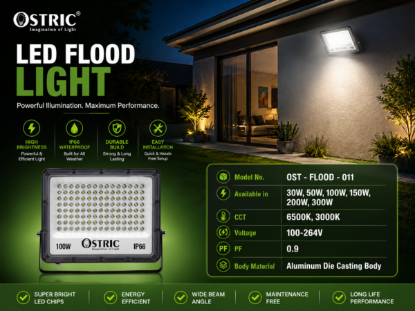 LED Flood Light Pakistan